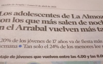 Porcentajes y horas