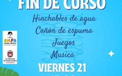 No da igual