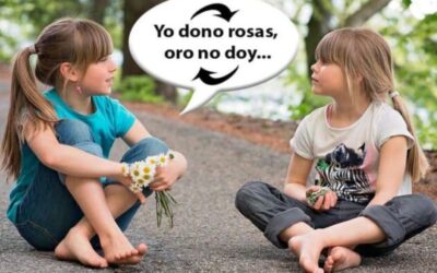 Palíndromos