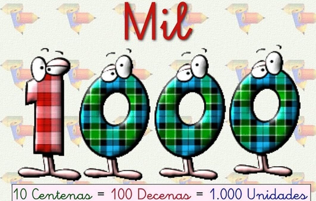 ¡Mil, 1.000, 1000, M, 1k!