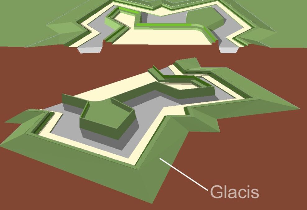 Glacis