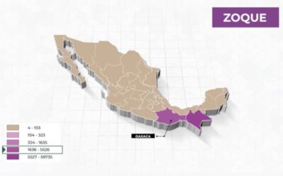 El zoque