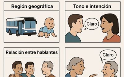 Polisemia y contexto