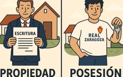 Posesión y propiedad